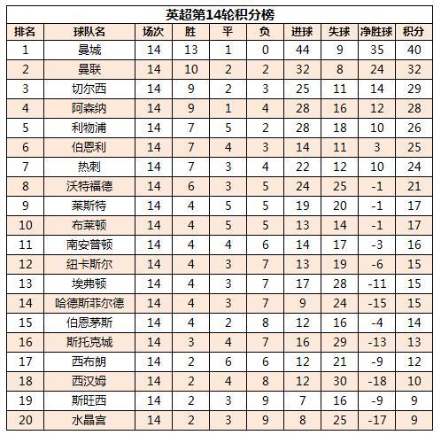 关于爱尔兰遭遇悲情，北马其顿-客场绝杀，积分榜落后局面显现的信息