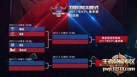 关于西班牙对阵斯德哥尔摩，争夺欧锦赛资格的信息